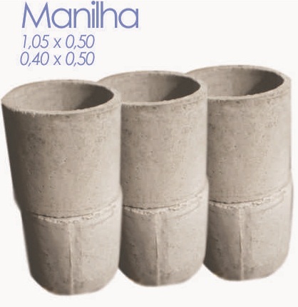 MANILHAS